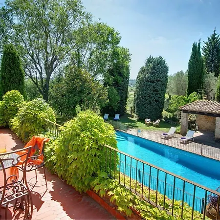 Sleeps 8 Pool Wifi